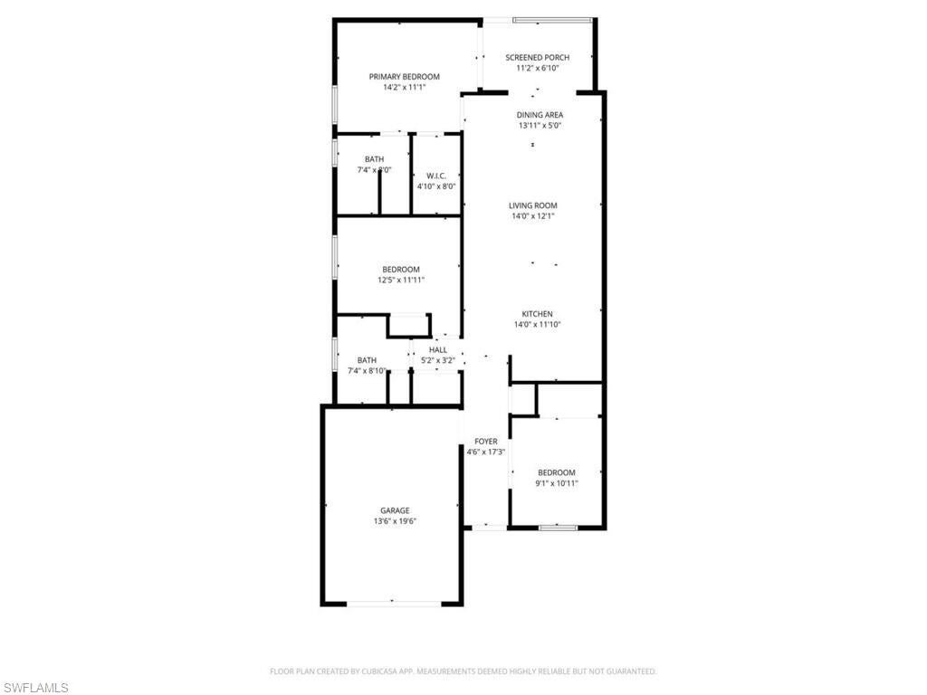 CAPE CORAL - Residential Income