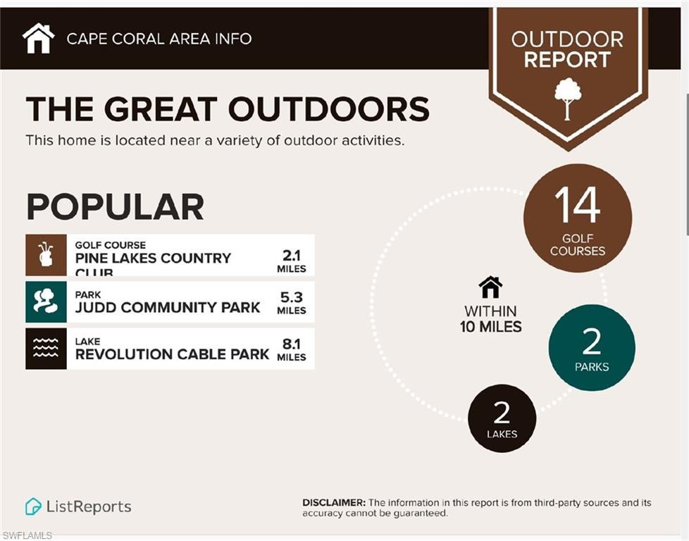 CAPE CORAL - Residential