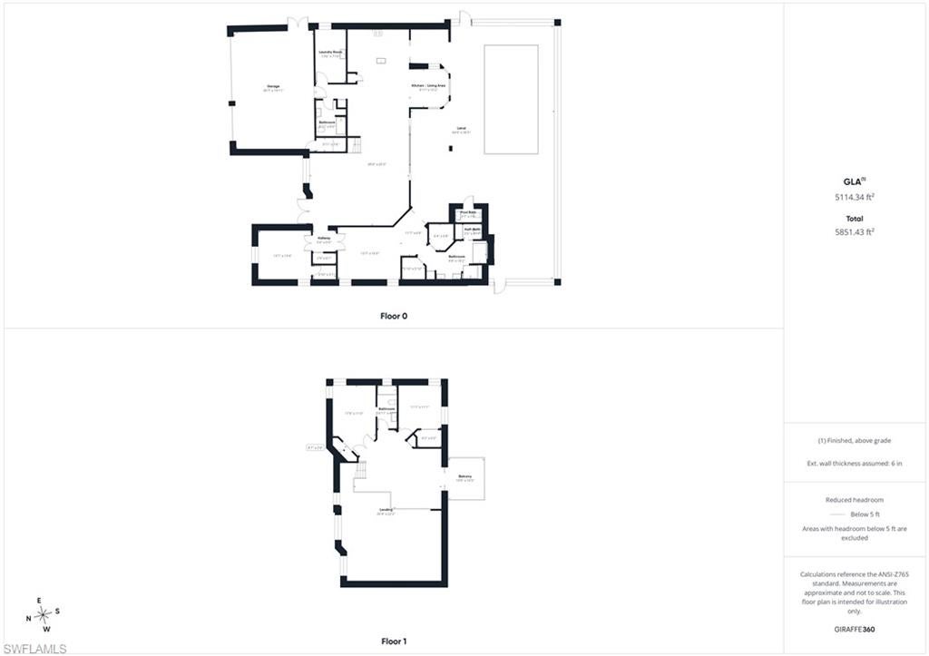 SPANISH WELLS - Residential