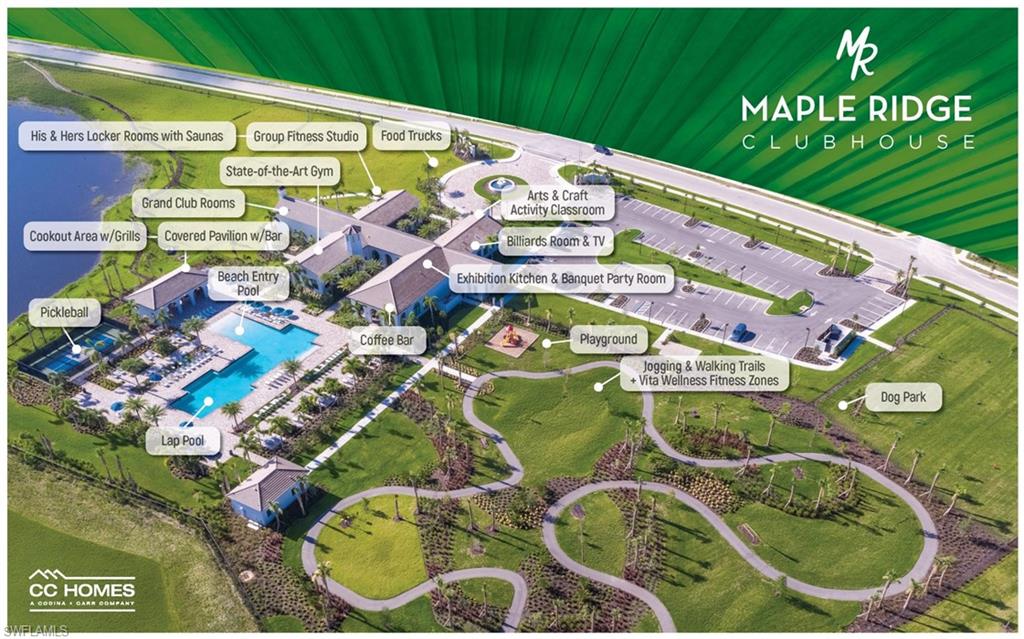 MAPLE RIDGE - Residential
