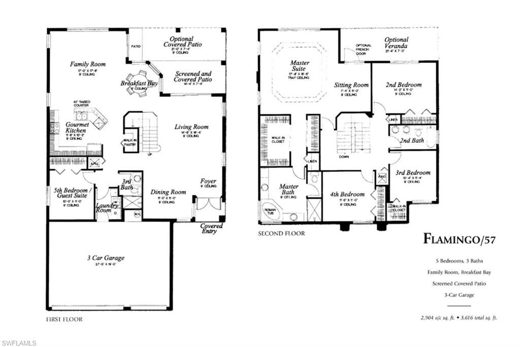 SATURNIA LAKES - Residential