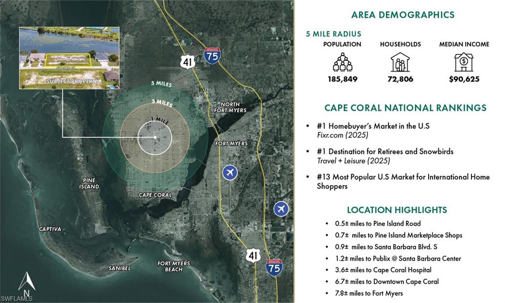 CAPE CORAL - Land