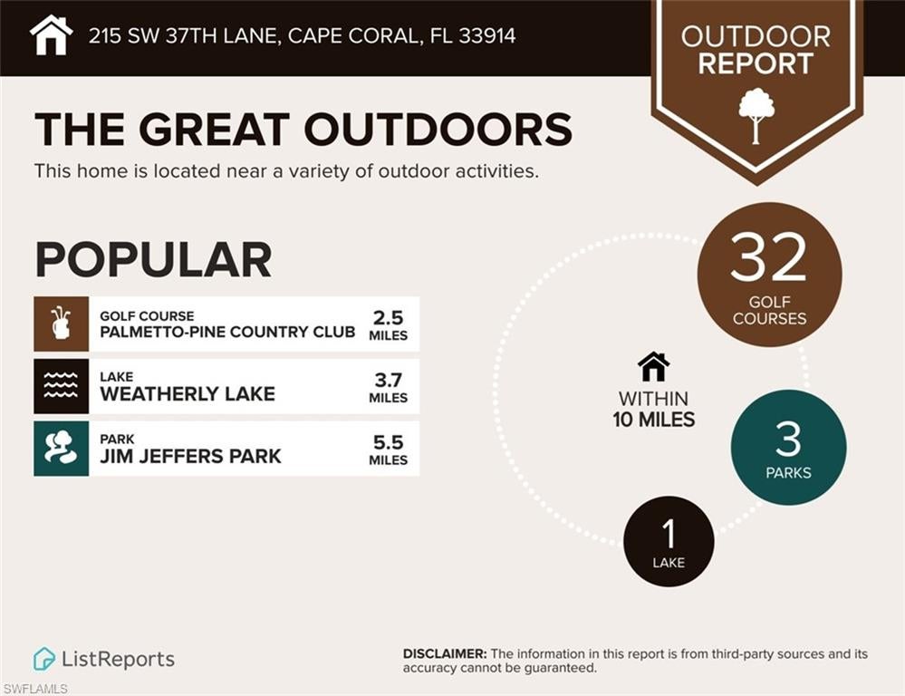CAPE CORAL - Residential