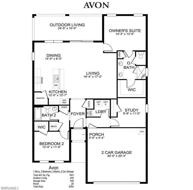 CASCADES - Residential