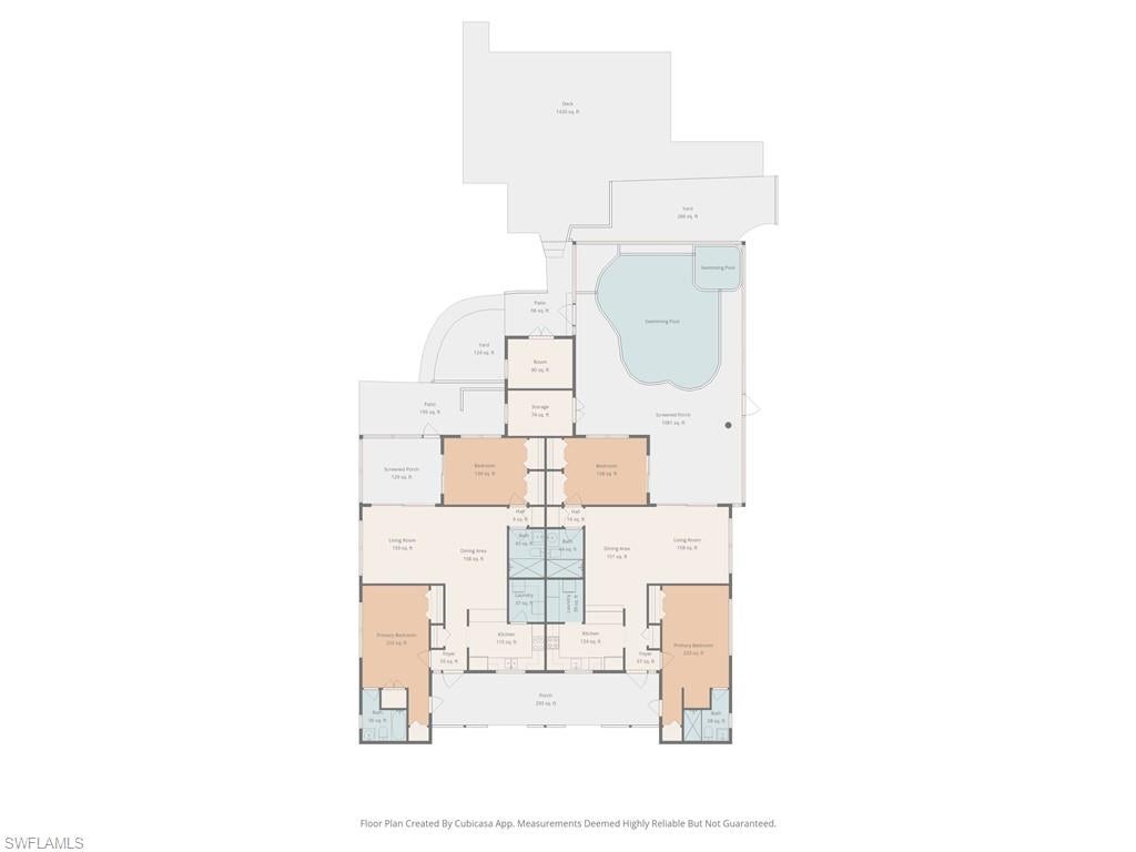 CAPE CORAL - Residential Income