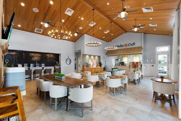 PARROT CAY - Residential