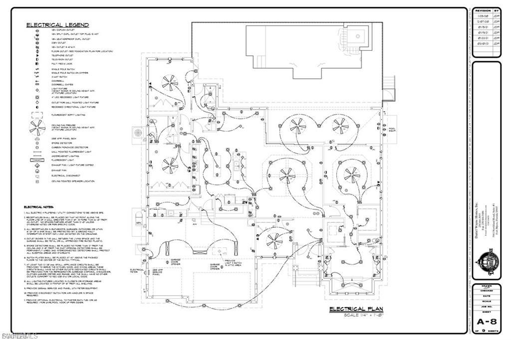 SANCTUARY AT WULFERT - Land