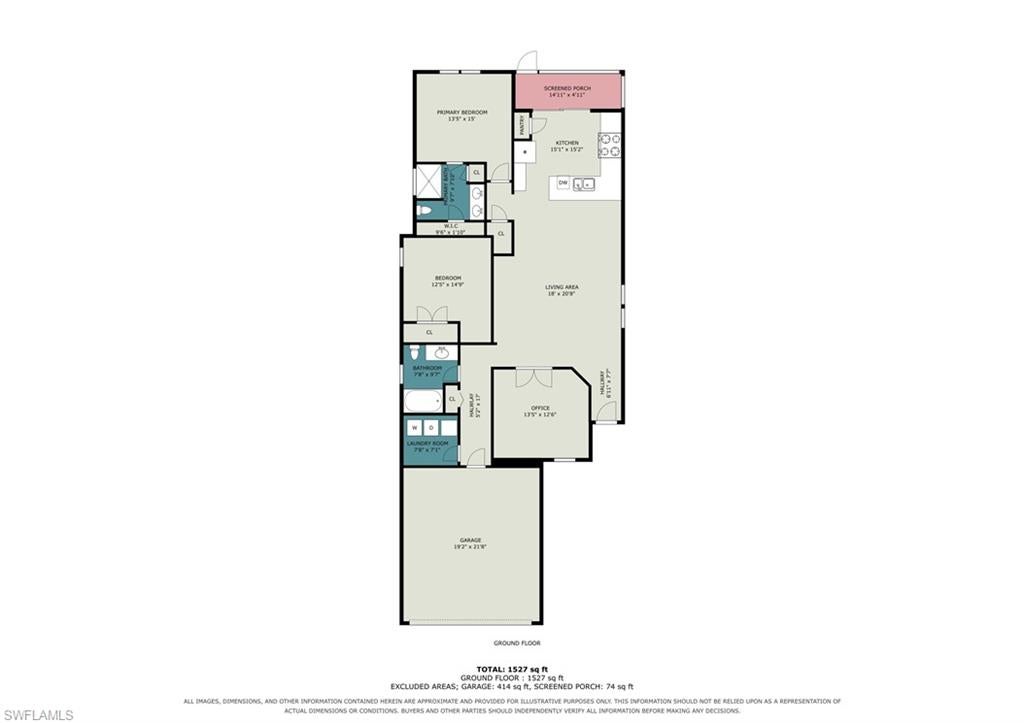 CASCADES - Residential