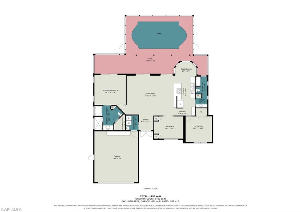 PORT EDISON - Residential