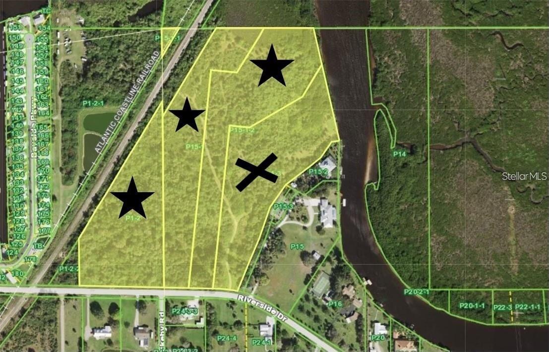 ACREAGE - Land