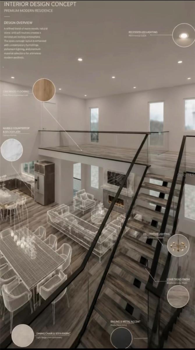 CHADWICK RE - Residential