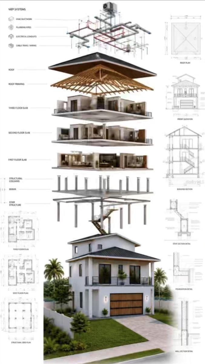 CHADWICK RE - Residential