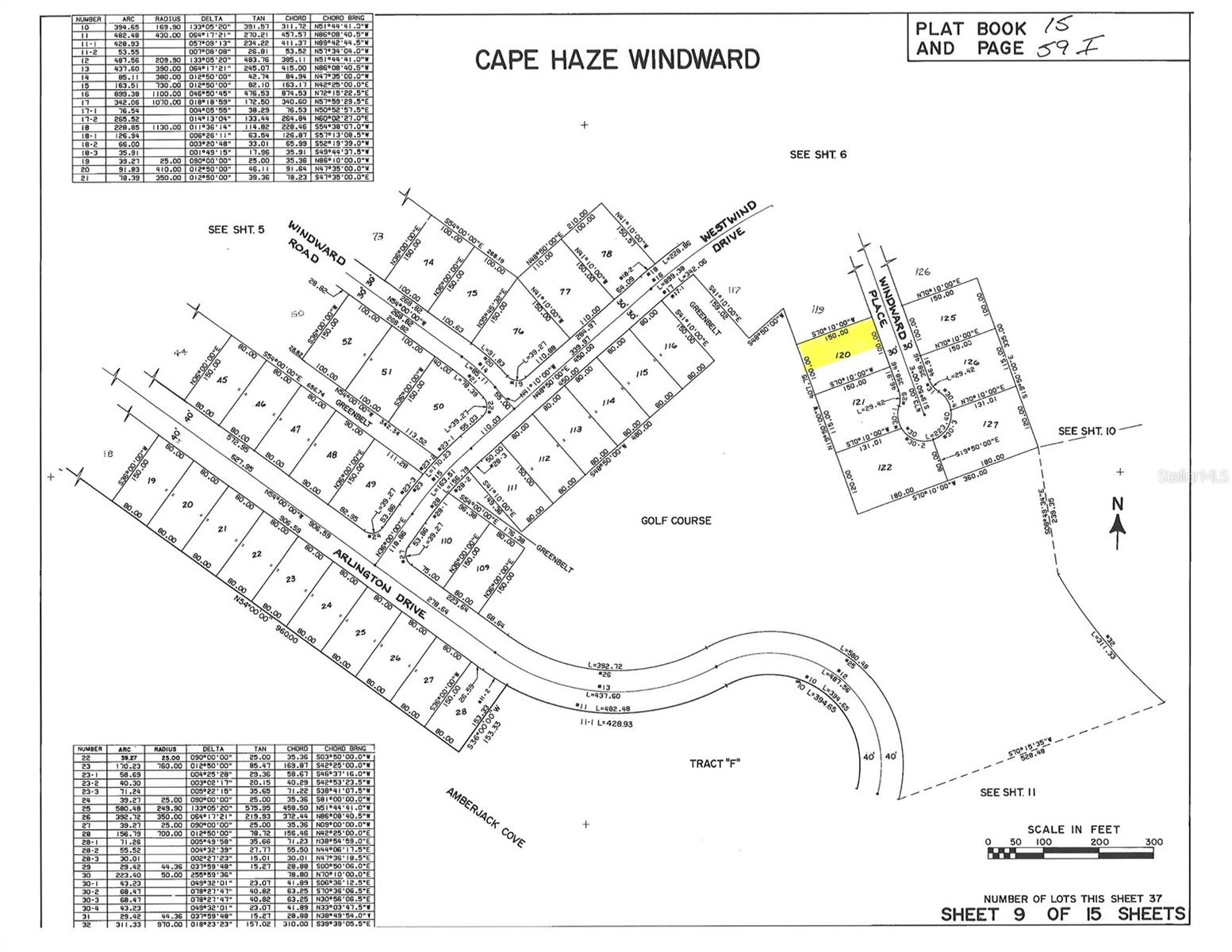 CAPE HAZE WINDWARD - Land