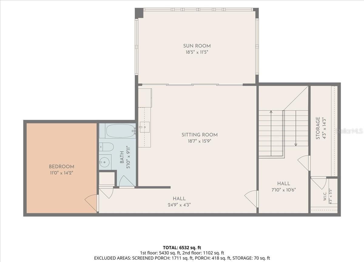 RIVERWOOD - Residential