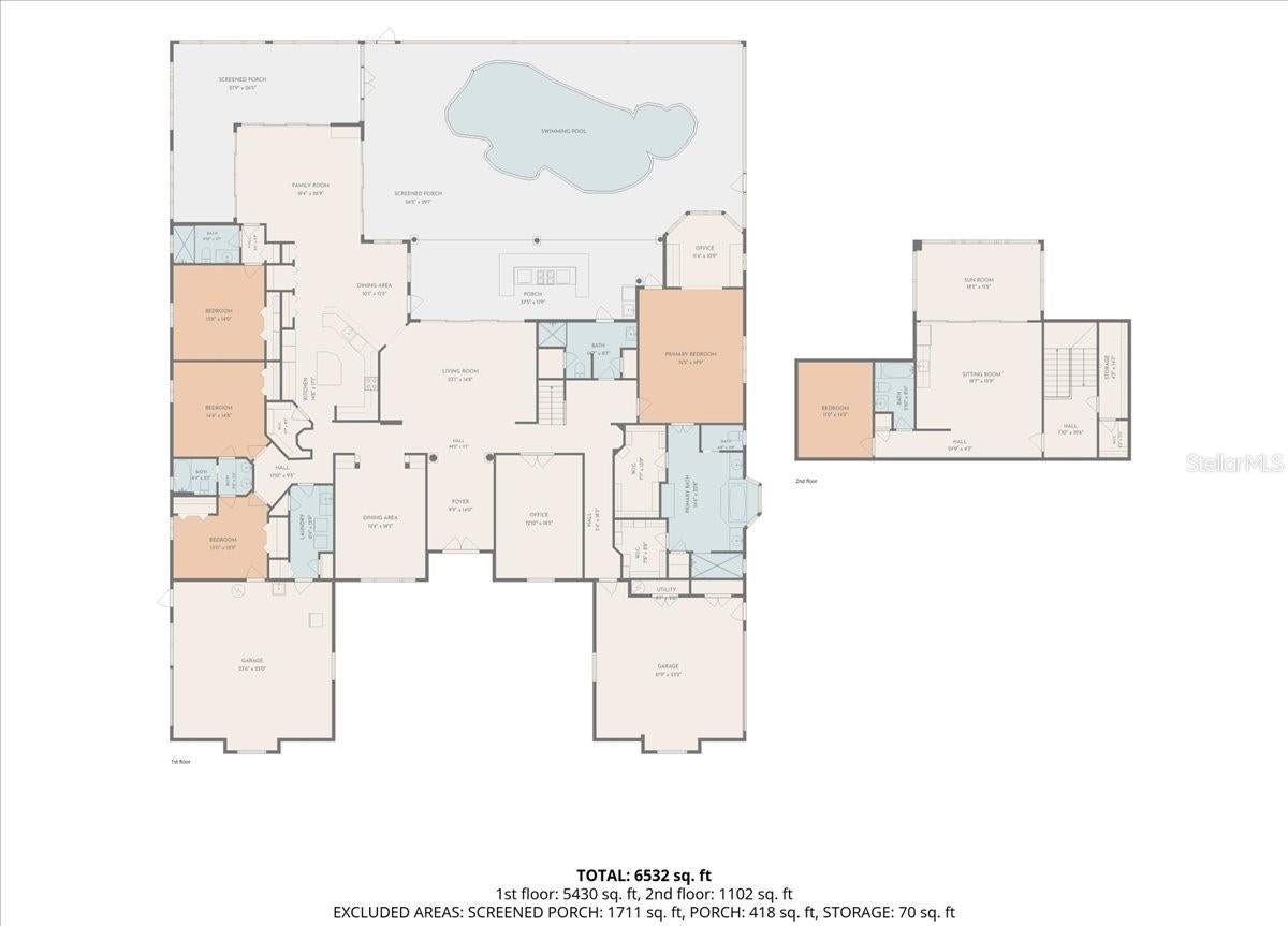 RIVERWOOD - Residential