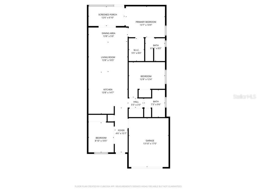 CAPE CORAL - Residential Income