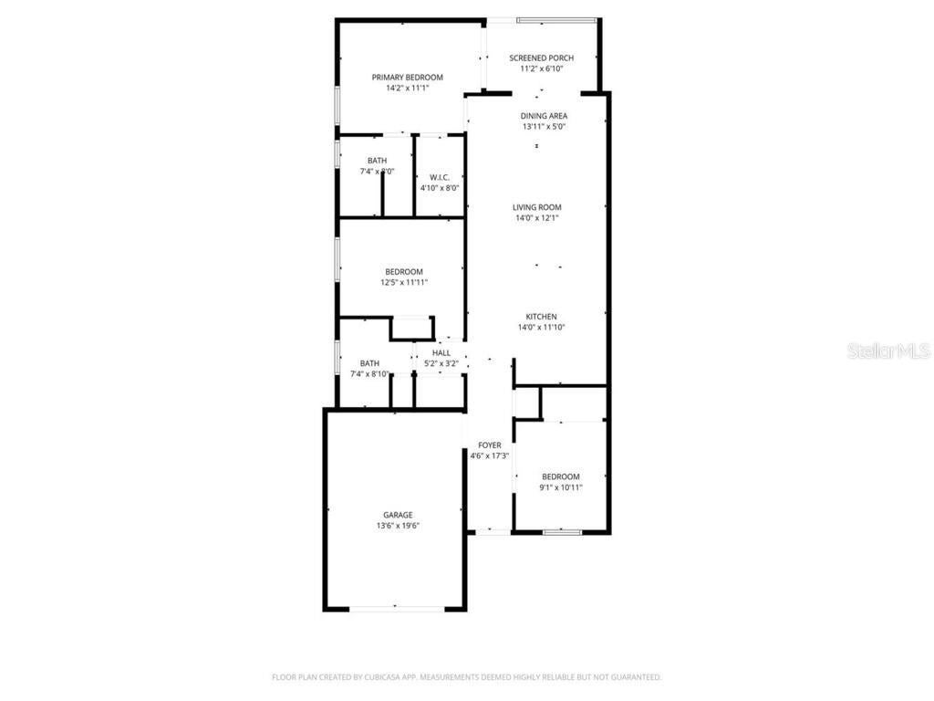CAPE CORAL - Residential Income